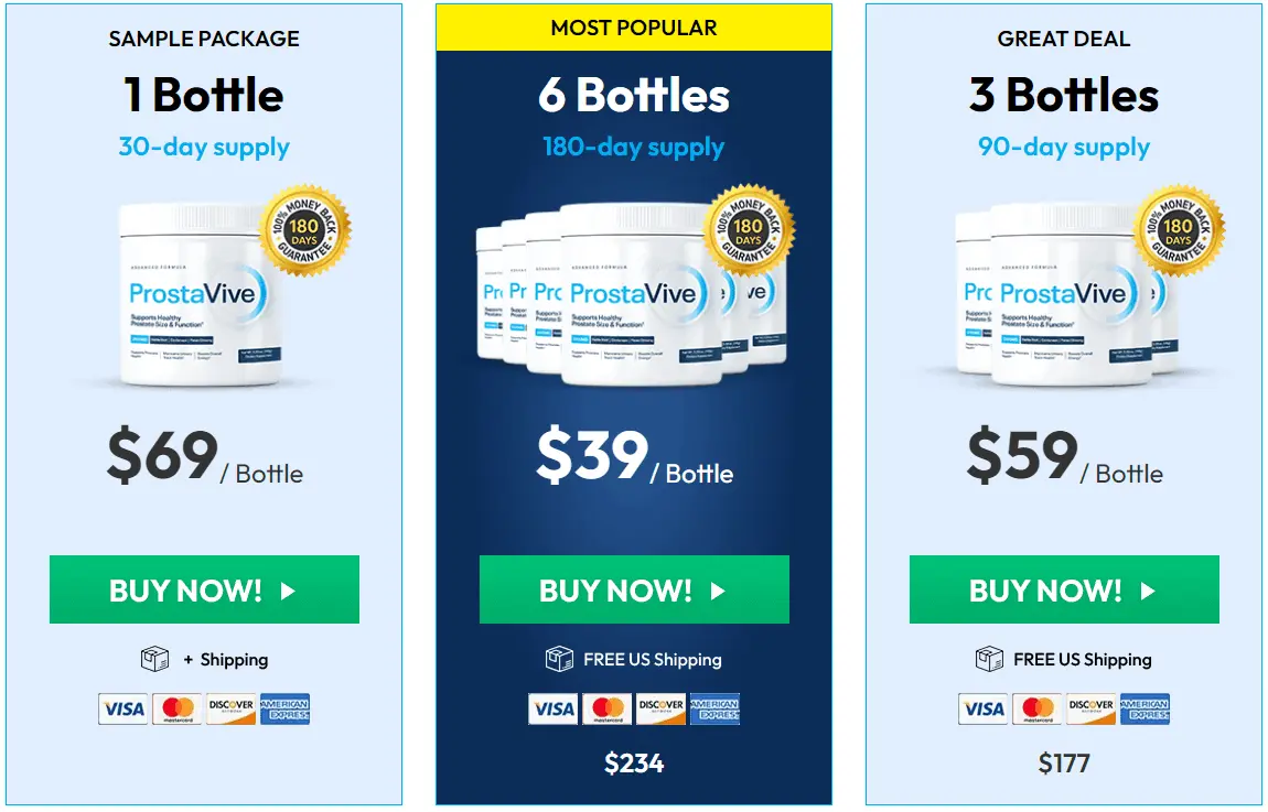 Prostavive-Official-Website-Buy-Online