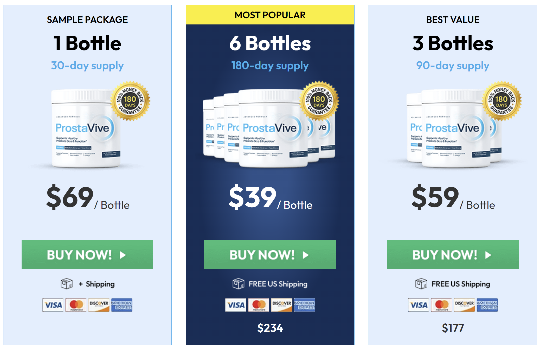 ProstaVive order page